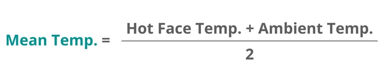 K Value - Mean Temp